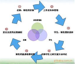 �Ͳ���ͨ�˿�������Ƶ���㶫���̴�߷��������ٶ���ʮ���� �30����...